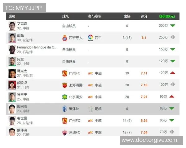 2025年男足球星世界排名前十强解析 领军人物与未来之星的较量 2025年男足球星世界排名前十强解析 领军人物与未来之星的较量