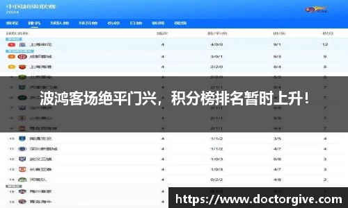 波鸿客场绝平门兴，积分榜排名暂时上升！